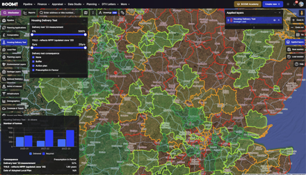 How a “Boring” Housing Land Supply Rule Can Fast-Track Your Next Development