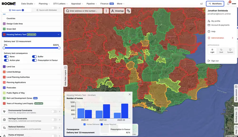 Housing Delivery Test results shaded across local planning authorities